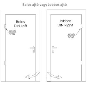 Balos ajtó vagy jobbos ajtó