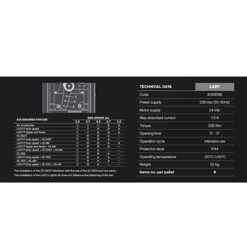 Lady-technikai adatok