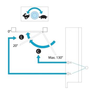 AA-DC630G beállítása
