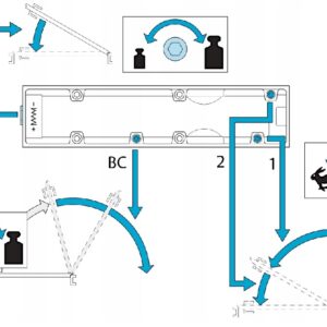 Assa Abloy DC200-EV1 ajtóbehúzó beállítása