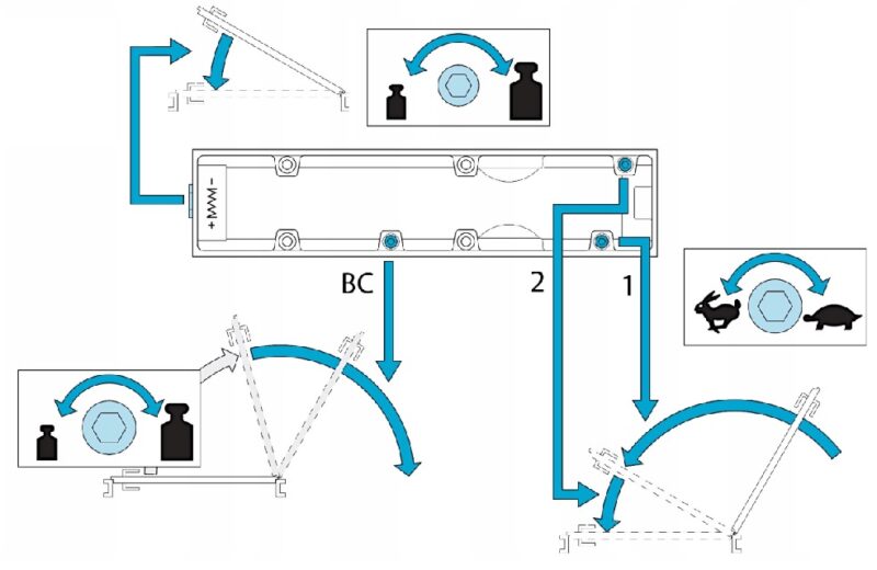 Assa Abloy DC200-EV1 ajtóbehúzó beállítása
