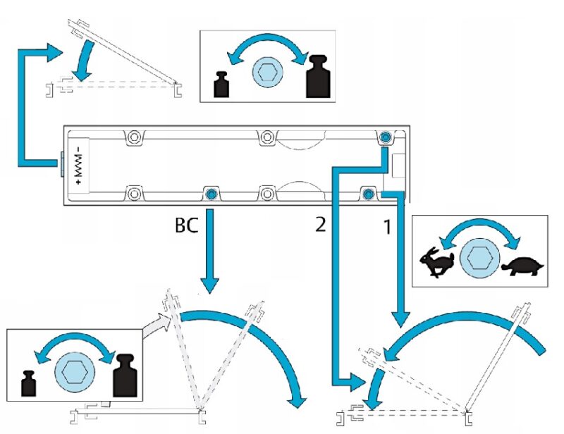 Assa Abloy DC300-EV1 ajtóbehúzó beállítása