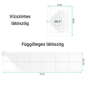 MOTIONPROTECT-PIR mozgásérzékelő