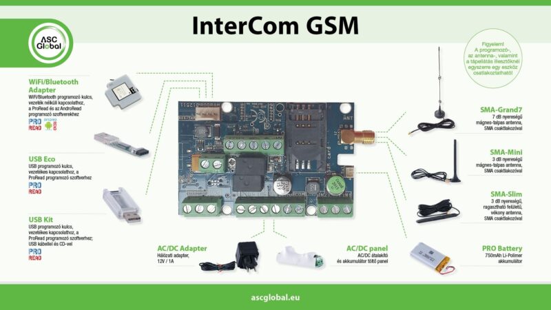 ASC Global InterCom GSM kaputelefon