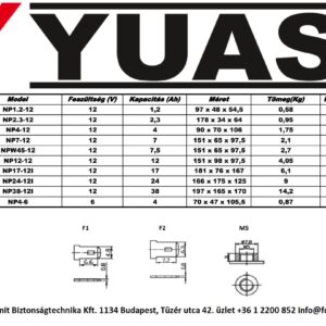 Yuasa akkumulátor forgalmazó üzlet Budapest