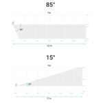 AJAX CURTAIN-OUTDOOR-WHITE Curtain függönykarakterisztikájú PIR mozgásérzékelő; IP54 kültéri; fehér