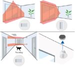 Optex AP-20NB mozgásérzékelő - süllyesztve szerelhető, vezetékes függöny kisméretű érzékelő