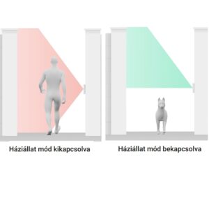 AJAX CURTAIN-OUTDOOR-MINI mozgásérzékelő, kültéri függöny Curtain Outdoor Mini Jeweller PIR